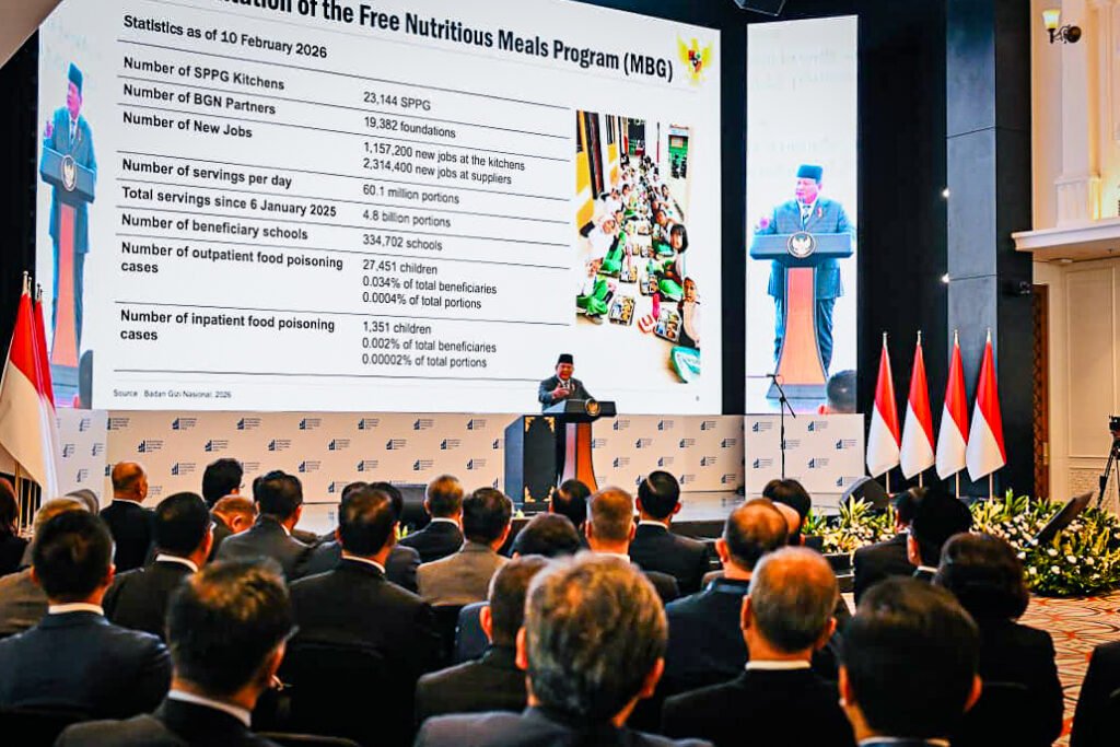 Presiden dalam sambutannya pada acara Indonesia Economic Outlook 2026, yang digelar di Wisma Danantara Indonesia, Jakarta, pada Jumat, 13 Februari 2026. Read more: https://setkab.go.id/prabowo-mbg-dorong-pertumbuhan-ekonomi-desa-2026/